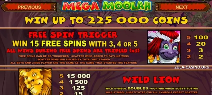 Mega Moolah